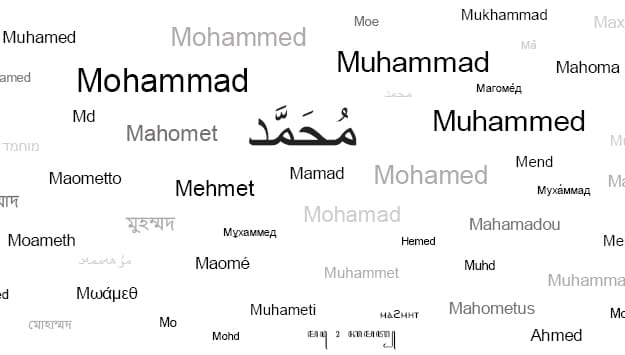 name variations for Mohammad